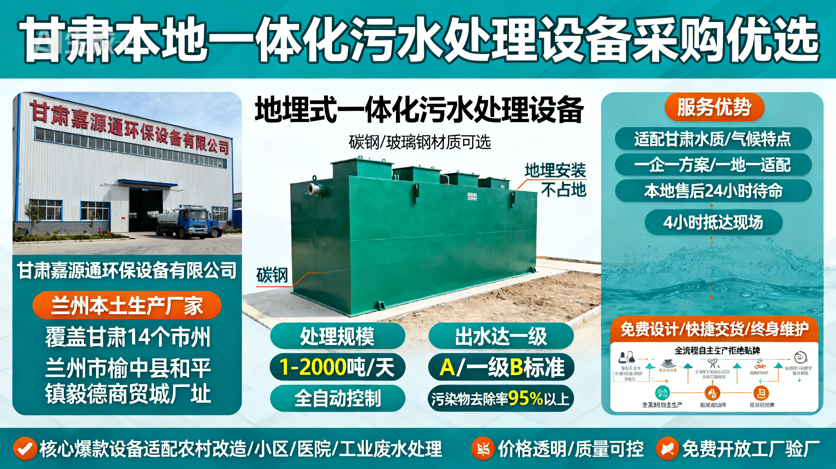 甘肃采购石龙一体化石龙污水处理设备_优先选本地生产厂家_直...式解决甘肃污水处理需求_选本地实体厂家_靠谱有保障.jpeg